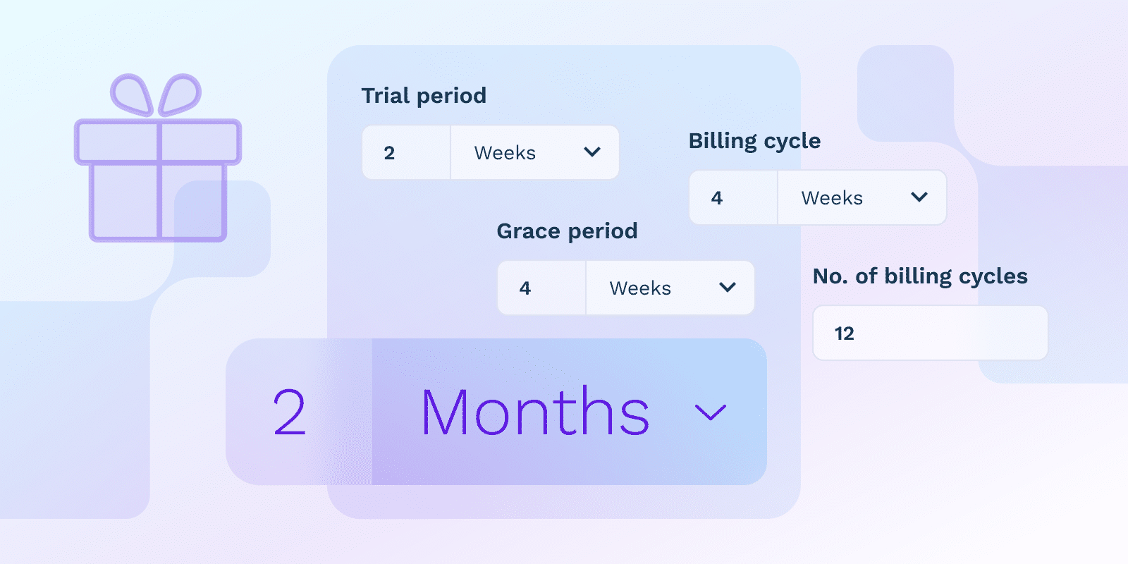 Що таке безкоштовні пробні періоди SaaS?