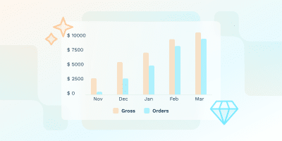 ¿Qué son las estrategias de crecimiento SaaS?