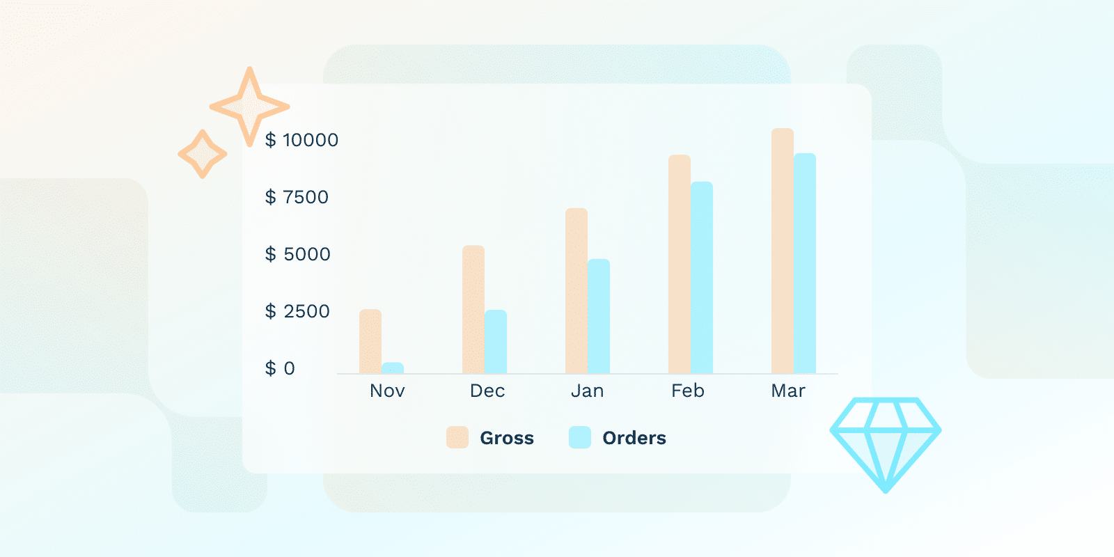 Wat zijn SaaS-groeistrategieën?