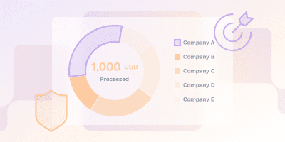 O que é análise de mercado de SaaS