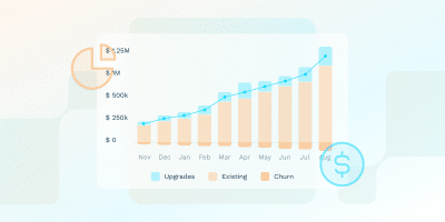 Освойте фінансове моделювання SaaS. Прогнозуйте, відстежуйте, оптимізуйте та розпізнавайте доходи для досягнення успіху.