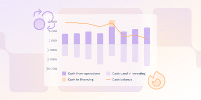 A clear explanation of burn rate: definition, calculation methods, factors affecting it, and strategies to optimize it for startup success.