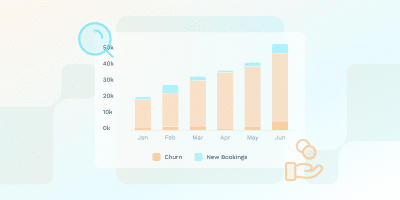 Erfahren Sie mehr über CMRR (Committed Monthly Recurring Revenue), seine wichtigsten Vorteile für SaaS-Unternehmen und wie es sich von MRR unterscheidet. Entdecken Sie Strategien zur Steigerung von CMRR