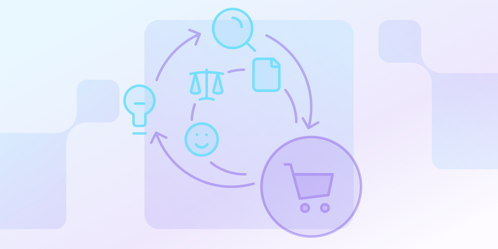 Aprenda a construir un Loyalty Loop para comprender mejor a sus clientes. Explore su mecánica, los beneficios para la retención, la importancia en los mercados competitivos y las estrategias de implementación efectivas.