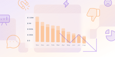 Explore la tasa de cancelación (churn rate) de SaaS: su definición, importancia para las empresas SaaS y métodos de cálculo. Comprenda la rotación de clientes vs. la rotación de ingresos, las razones comunes de la rotación, los diferentes tipos de rotación y la identificación de clientes en riesgo.