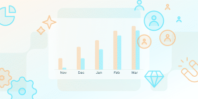 Comprendere il rapporto DAU/MAU nel SaaS: scopri i benchmark, i limiti e come migliorarlo. Scopri le informazioni sul coinvolgimento degli utenti che questa metrica fornisce nel contesto del tuo rapporto DAU/MAU.