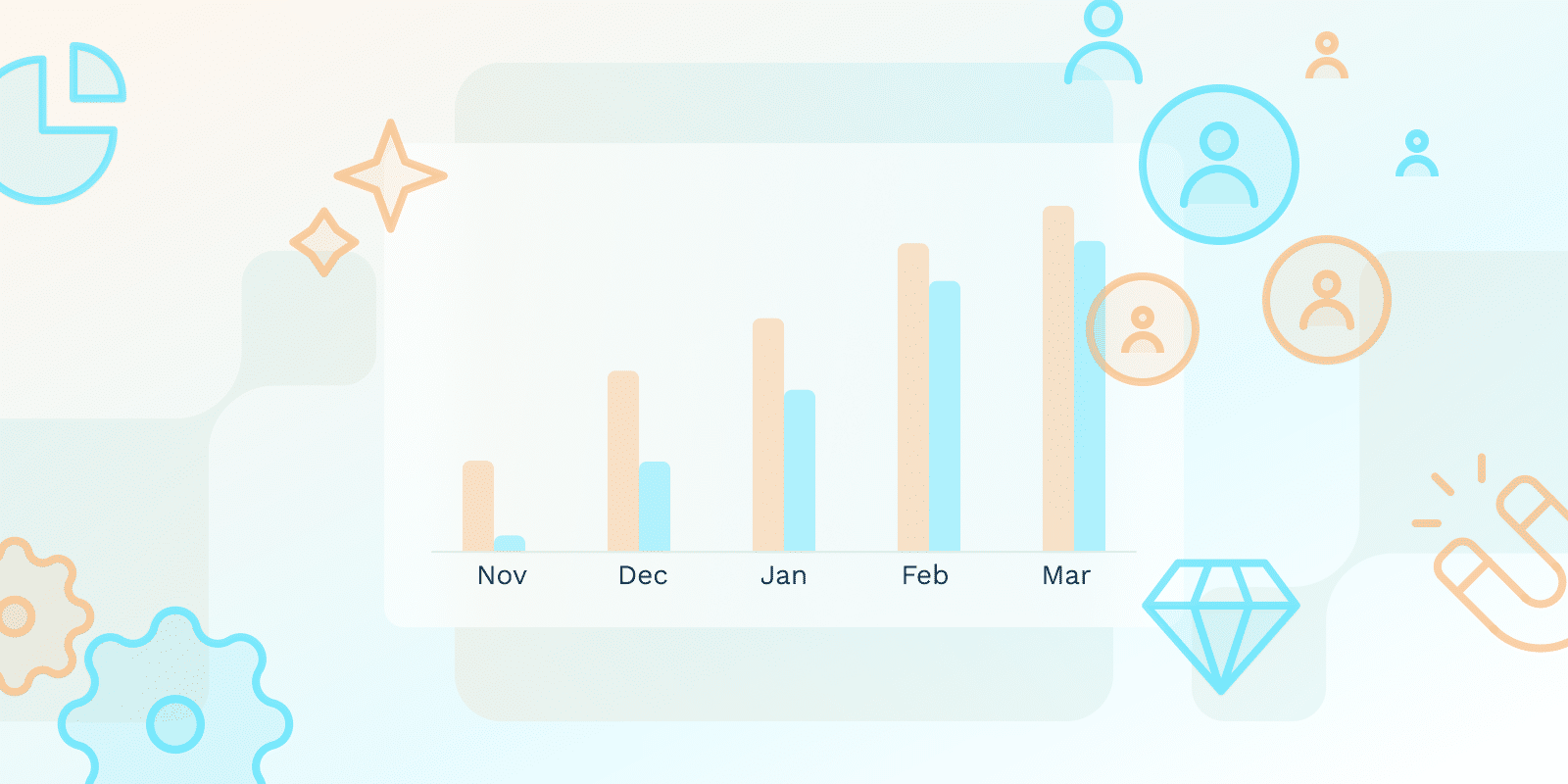 Entenda a relação DAU/MAU em SaaS: Aprenda referências, limitações e como melhorá-la. Descubra os insights de engajamento do usuário que essa métrica fornece no contexto da sua relação DAU/MAU.