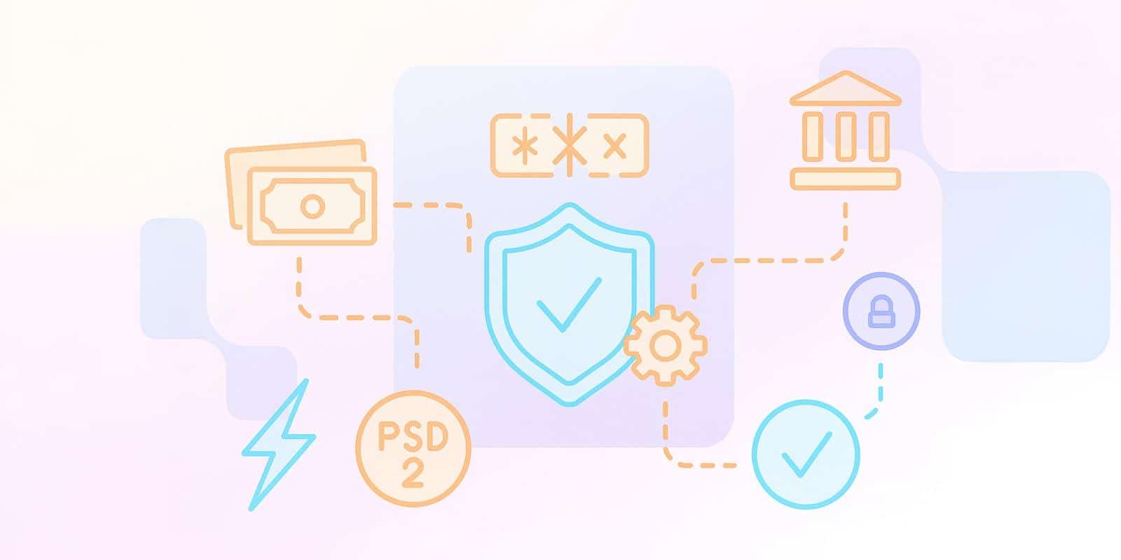What is Payment Service Directive (PSD2)