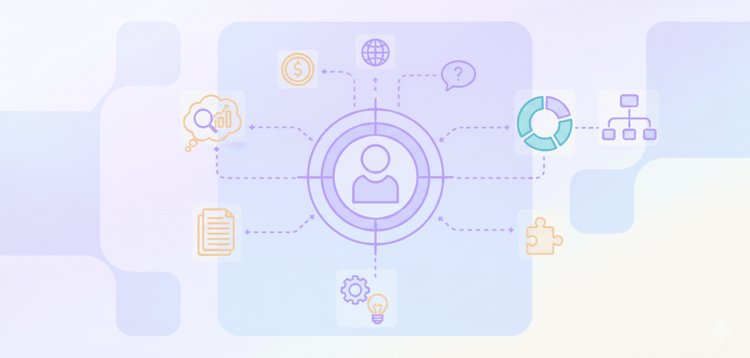 What is SaaS Ideal Customer Profile (ICP)