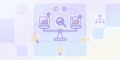 What is SaaS Price Testing