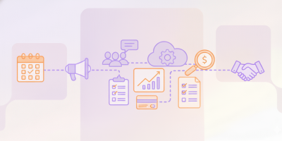 What are SaaS Sales Operations (Sales Ops)