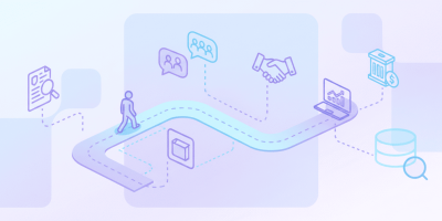 Wat-is-B2B-Klantreis