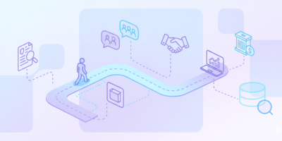 What is the B2B Customer Journey? Stages & Pain Points