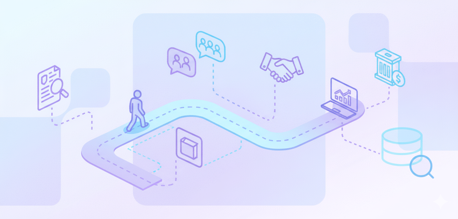 What is the B2B Customer Journey? Stages & Pain Points