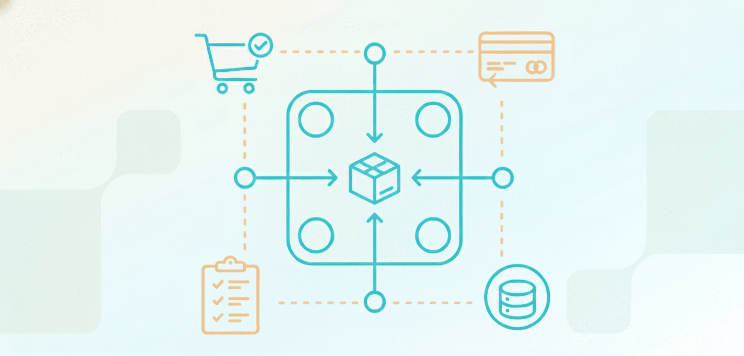 What is SaaS Order Management