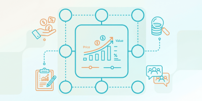 What-is-SaaS-Pricing-Sensitivity