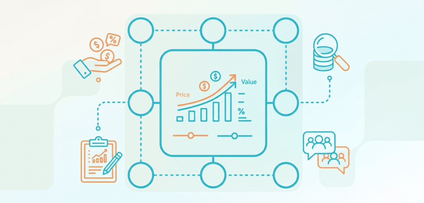 What-is-SaaS-Pricing-Sensitivity