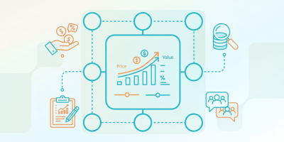 What is SaaS Pricing Sensitivity