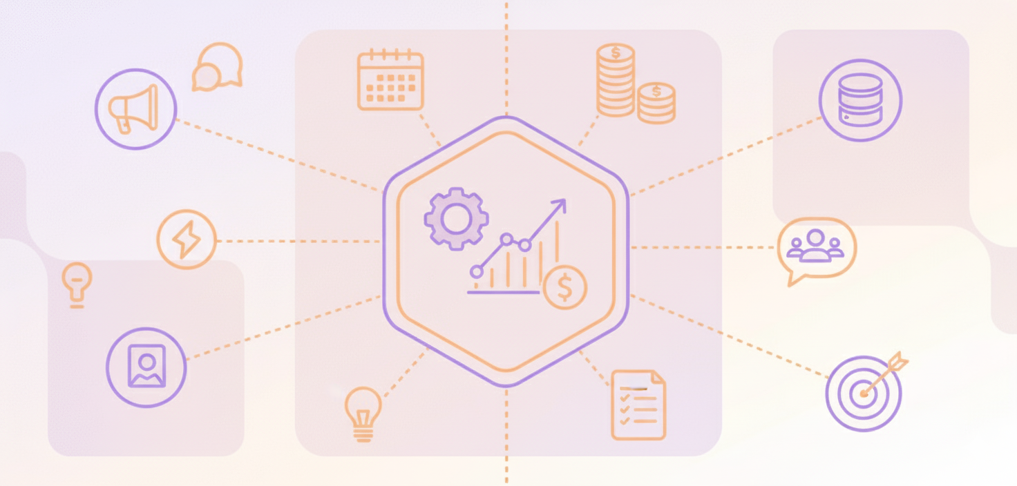 What is SaaS RevOps Framework