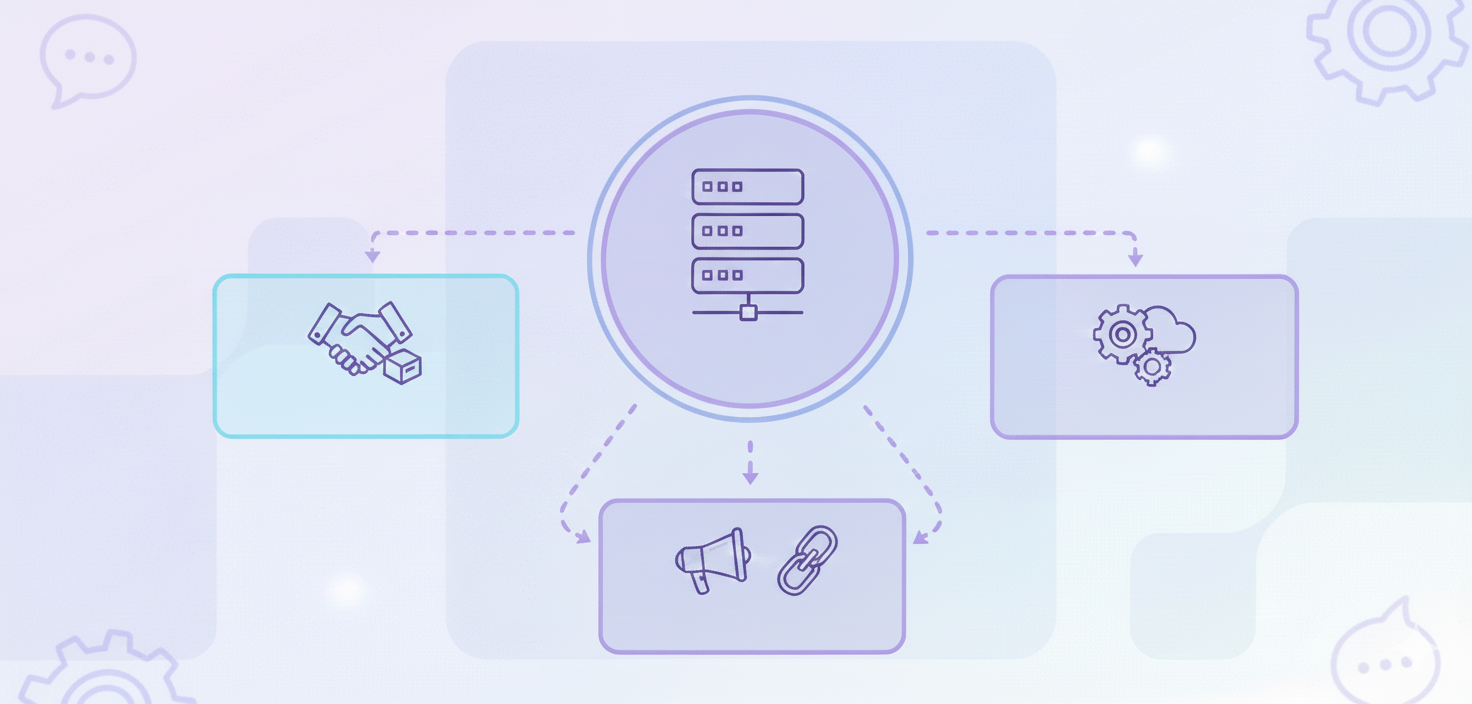 Qu'est-ce que la gestion des canaux SaaS ?
