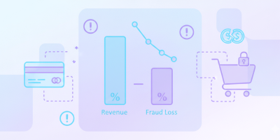 What is SaaS Fraud Loss Rate