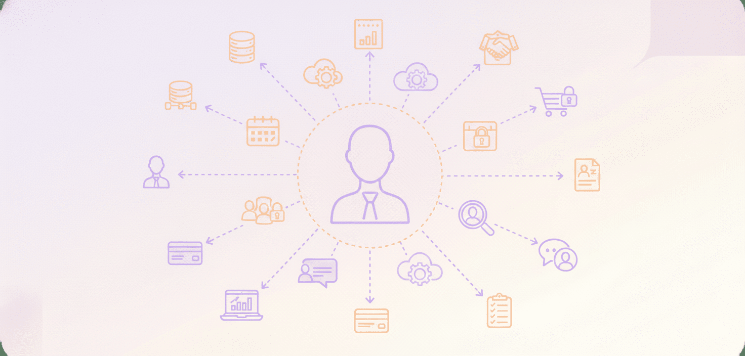 What is SaaS Unified Customer Profile