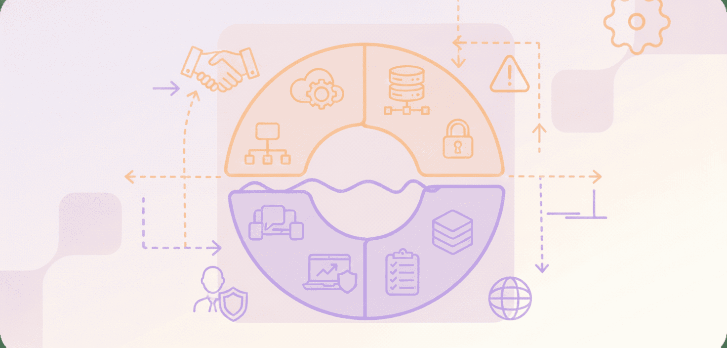 クラウドセキュリティにおける共有責任モデルとは