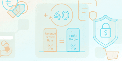 What is the Rule of 40