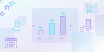 SaaS Differential Pricing