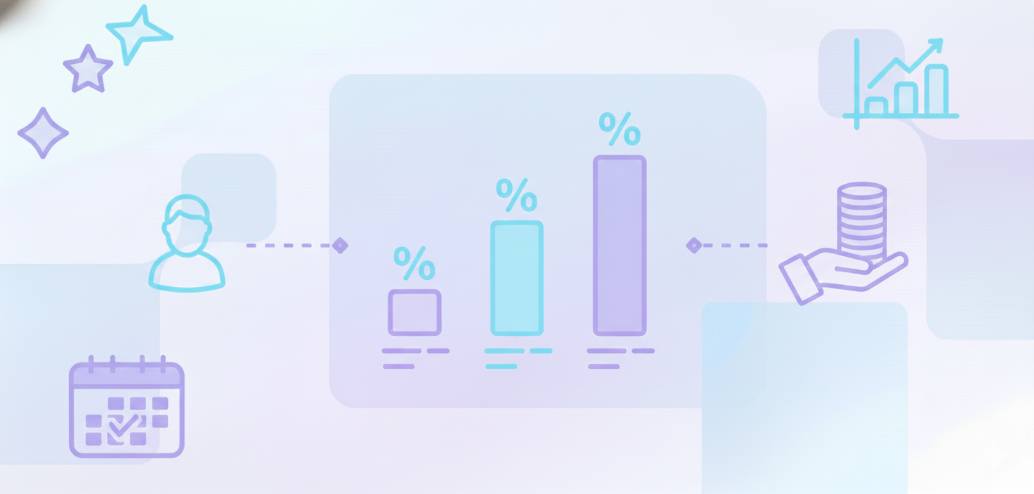 SaaS差別価格設定