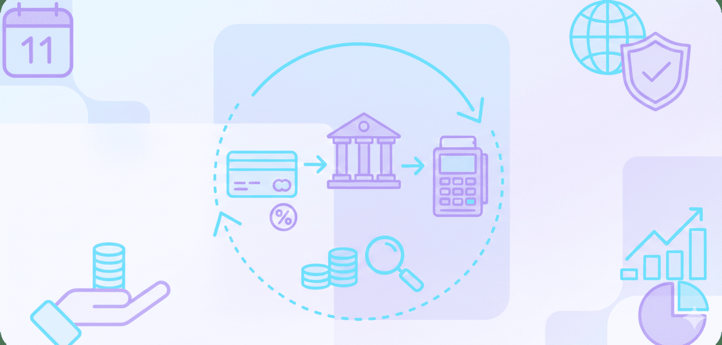 Wat-zijn-Interchangekosten