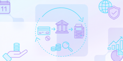 What are Interchange Fees