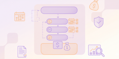 What is Revenue Waterfall