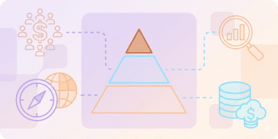 What is SaaS Total Addressable Market (TAM)