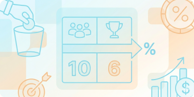 What is Win Rate in SaaS