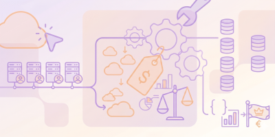 What is SaaS Predatory Pricing