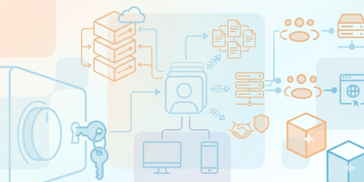 What is SaaS Customer Offboarding